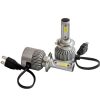 auto-sijalice-category-h-7-led auto-sijalice-category-h-7-led
